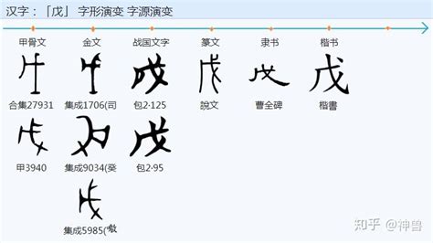 甲乙丙丁戊己庚辛注音